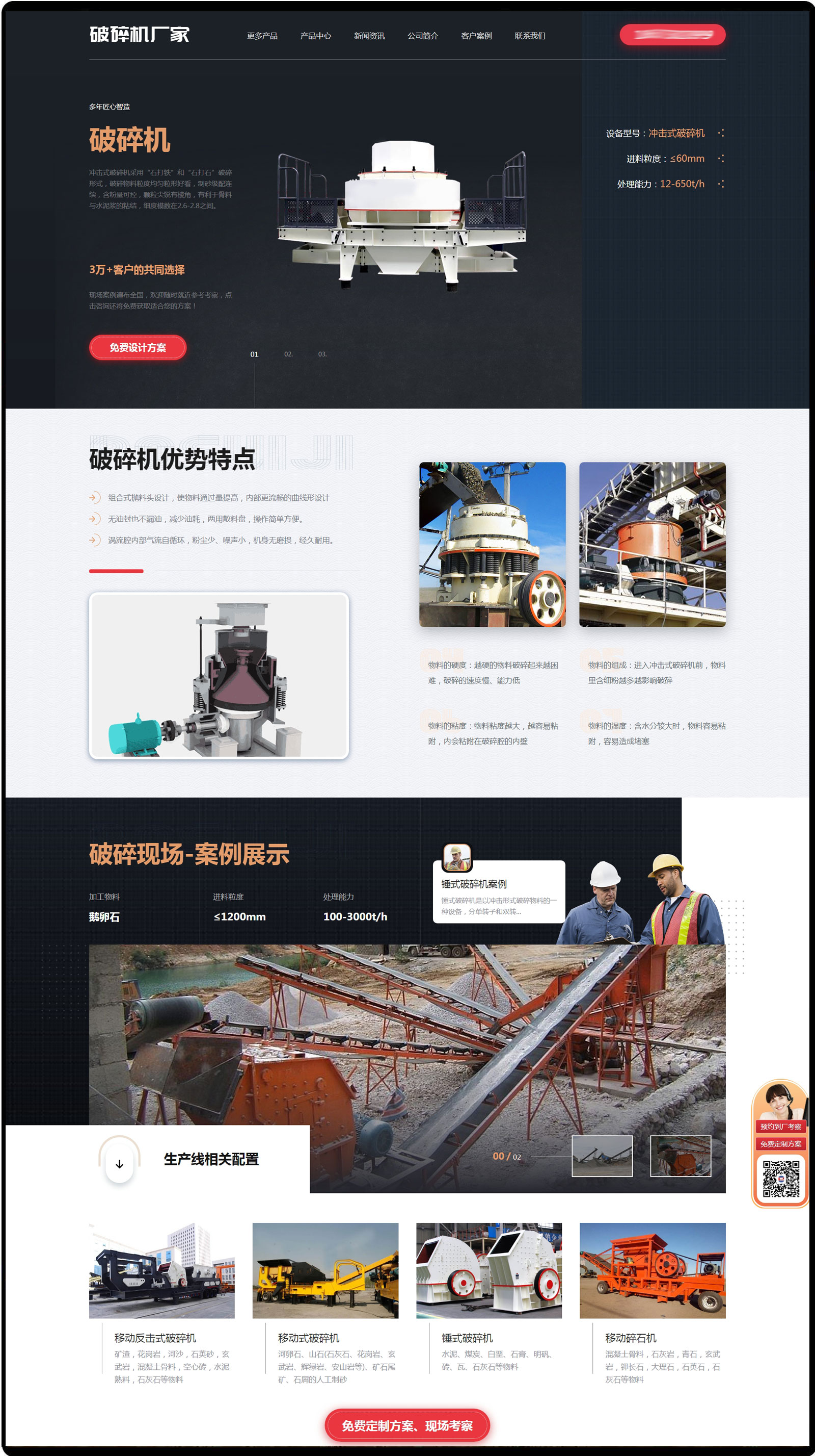 破碎機廠家